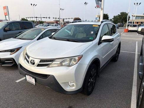 Used 2015 Toyota RAV4 Limited AWD/4WD image 2