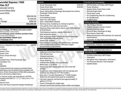 Used 2011 Chevrolet Express 1500 image 4