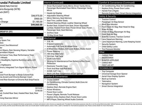 Used 2021 Hyundai Palisade Limited image 33