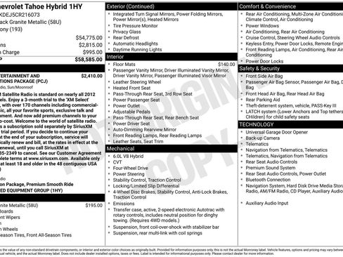 Used 2012 Chevrolet Tahoe 4WD Hybrid image 25