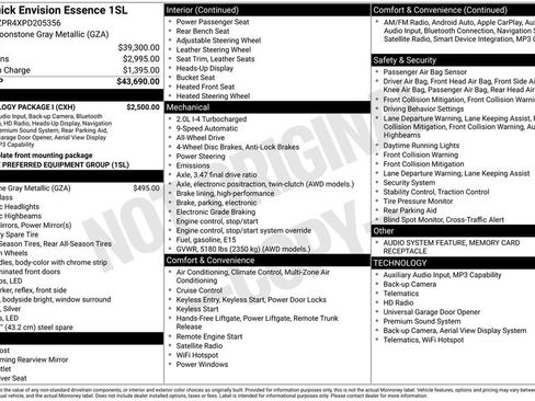 Used 2023 Buick Envision Essence w/ Technology Package I AWD/4WD image 4
