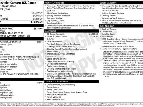 Used 2022 Chevrolet Camaro SS w/ Redline Edition RWD image 15