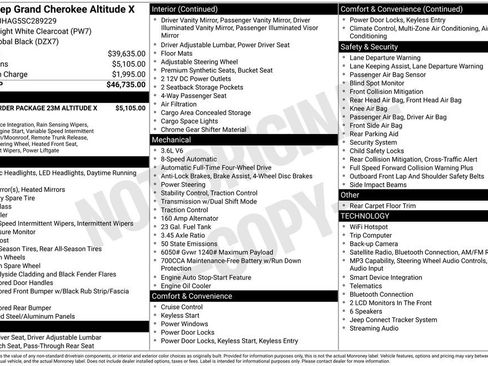 Used 2025 Jeep Grand Cherokee Altitude AWD/4WD image 2