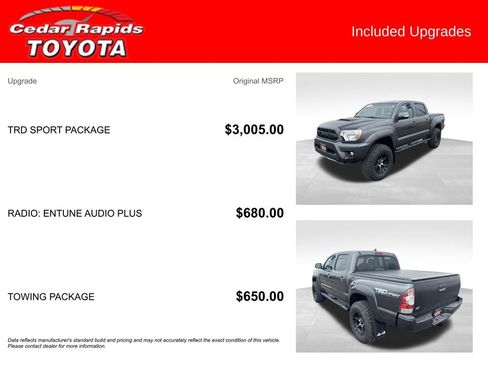 Used 2015 Toyota Tacoma 4x4 Double Cab w/ TRD Sport Package image 6