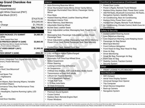 Used 2023 Jeep Grand Cherokee Summit image 7