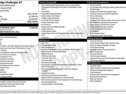 Used 2021 Dodge Challenger GT w/ Blacktop Package RWD image 11