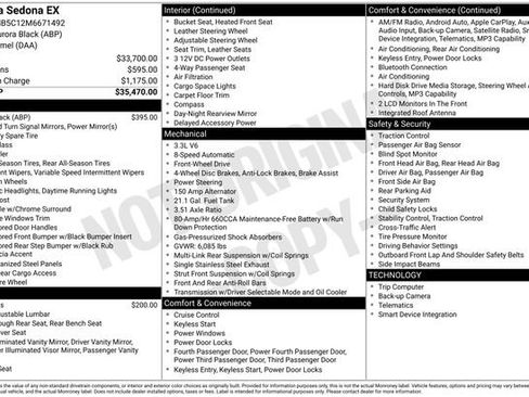 Used 2021 Kia Sedona EX image 30