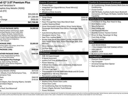 Used 2017 Audi Q7 3.0T Premium Plus w/ Premium Plus Package image 12