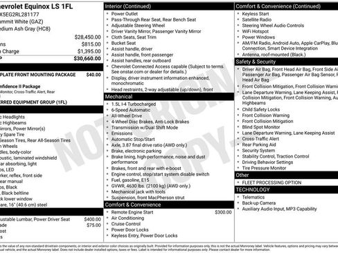 Used 2024 Chevrolet Equinox LS AWD/4WD image 2