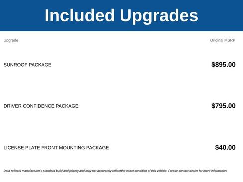 Used 2025 Chevrolet Trax RS w/ Sunroof Package FWD image 3