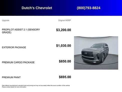 Used 2025 INFINITI QX80 Sensory w/ Exterior Package AWD/4WD image 6