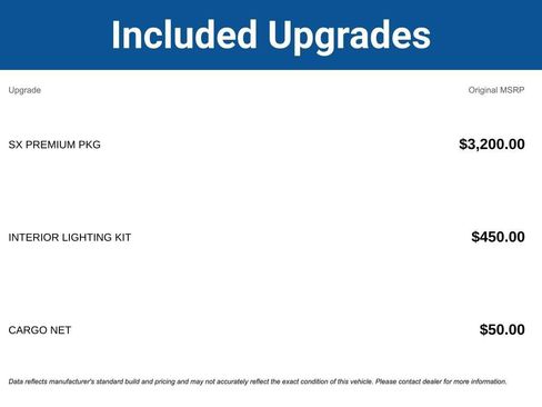 Used 2013 Kia Sorento SX w/ SX Premium Pkg FWD image 3