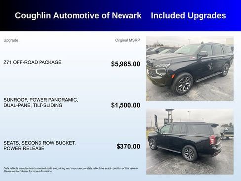 Used 2023 Chevrolet Tahoe Z71 w/ Z71 Off-Road Package AWD/4WD image 3