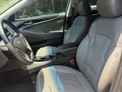 Used 2013 Hyundai Sonata Limited FWD image 14