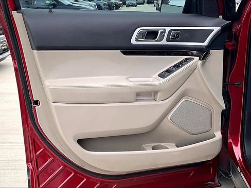 Used 2014 Ford Explorer Limited w/ Equipment Group 301A FWD image 21