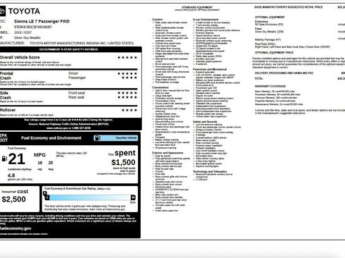 Used 2015 Toyota Sienna LE FWD image 29