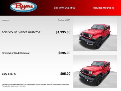 Used 2025 Jeep Wrangler Unlimited Sahara image 5