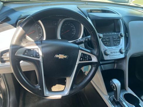 Used 2015 Chevrolet Equinox LTZ AWD/4WD image 21