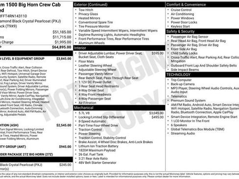 Used 2024 RAM 1500 Big Horn AWD/4WD image 39