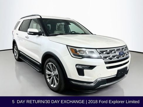 Used 2018 Ford Explorer Limited w/ Equipment Group 301A AWD/4WD image 1