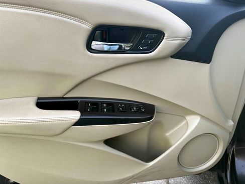 Used 2015 Acura RDX AWD w/ Technology Package image 14