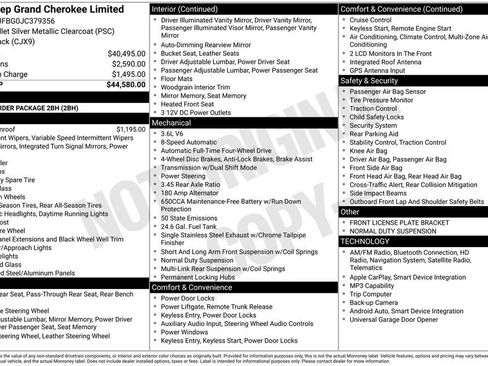 Used 2018 Jeep Grand Cherokee Limited image 37