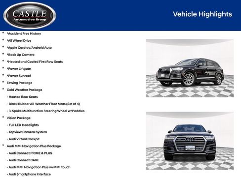 Used 2018 Audi Q7 3.0T Prestige w/ Prestige Package AWD/4WD image 4