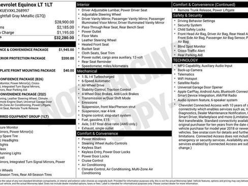 Used 2019 Chevrolet Equinox LT AWD/4WD image 3