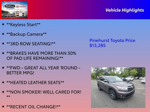 Used 2016 Toyota Highlander XLE FWD image 31