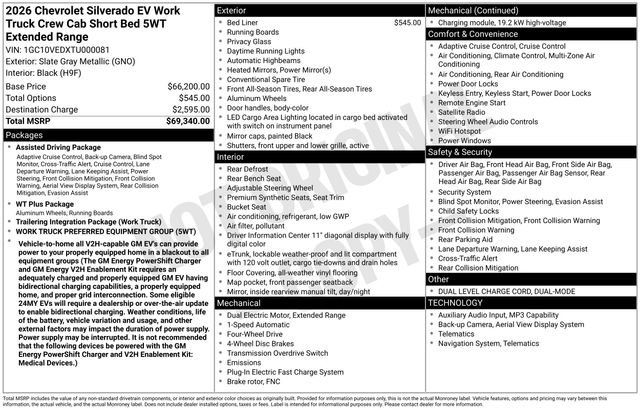 Certified 2026 Chevrolet Silverado EV W/T AWD/4WD image 31