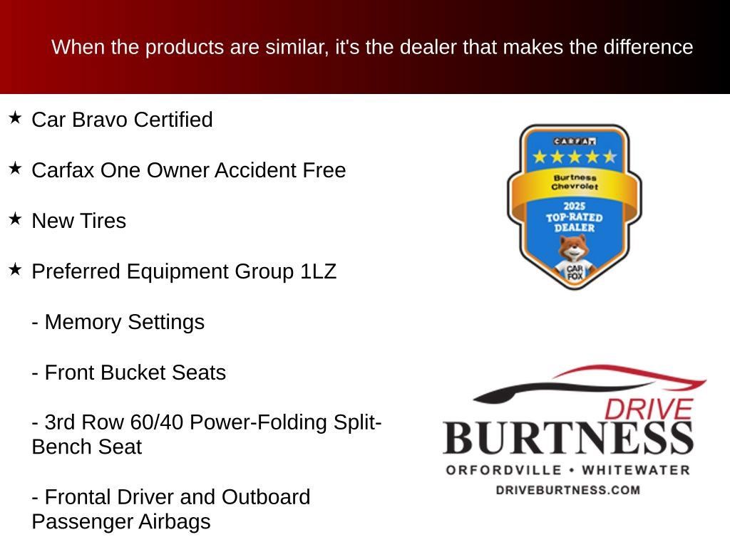 Certified 2025 Chevrolet Tahoe Premier AWD/4WD image 10