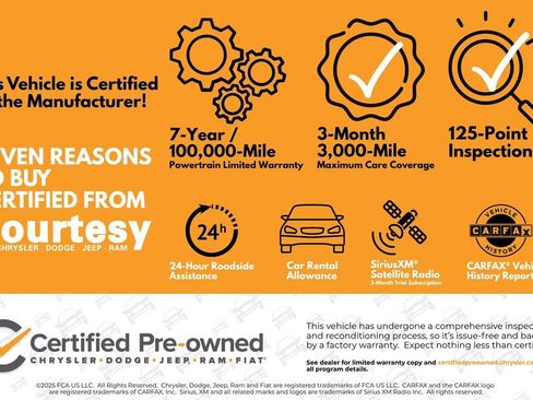 Certified 2022 Jeep Compass Limited w/ Sun and Sound Group AWD/4WD image 3