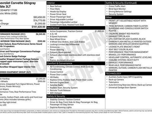 Used 2023 Chevrolet Corvette Stingray Premium Conv w/ Z51 Performance Package RWD image 33