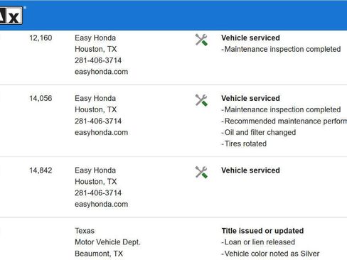 Used 2023 Honda CR-V Sport image 51