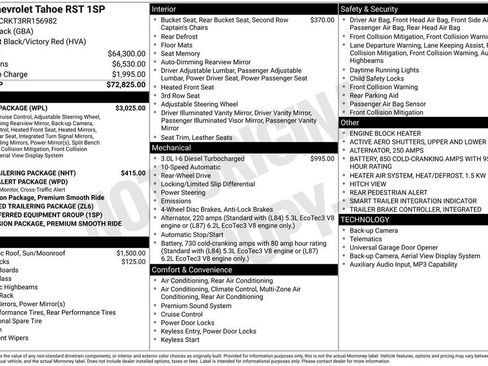 Used 2024 Chevrolet Tahoe RST w/ Luxury Package RWD image 6