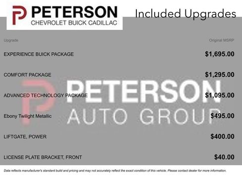 Used 2024 Buick Encore GX Sport Touring w/ Experience Buick Package image 11