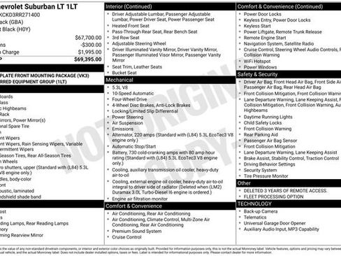 Used 2024 Chevrolet Suburban LT AWD/4WD image 6