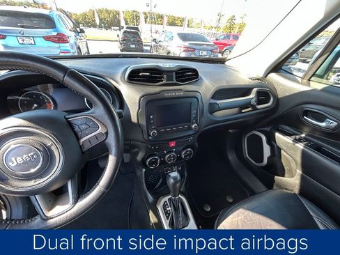 Used 2017 Jeep Renegade Limited image 32