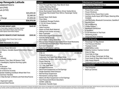 Used 2017 Jeep Renegade Latitude w/ Cold Weather Group image 35