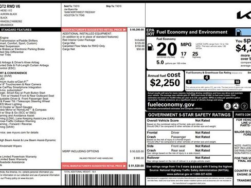 Used 2019 Kia Stinger GT2 image 3