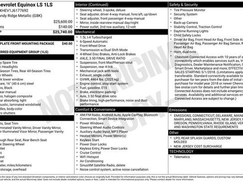 Used 2018 Chevrolet Equinox LS image 35