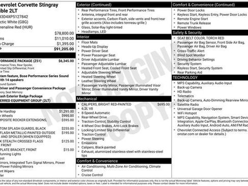 Used 2023 Chevrolet Corvette Stingray Preferred Conv w/ Z51 Performance Package RWD image 15