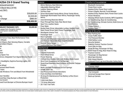 Used 2015 MAZDA CX-9 Grand Touring w/ GT Technology Package image 5