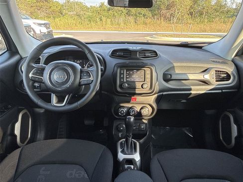 Used 2016 Jeep Renegade Sport w/ Power & Air Group AWD/4WD image 20
