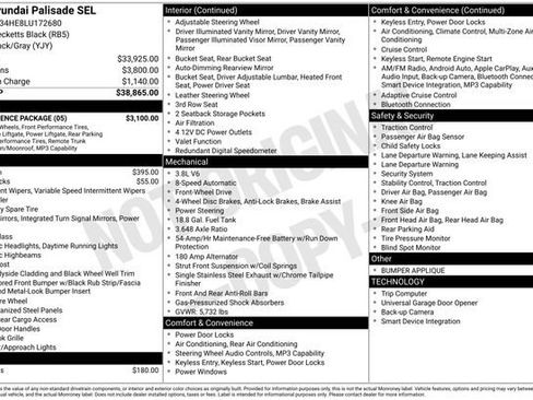 Used 2020 Hyundai Palisade SEL w/ Convenience Package image 4