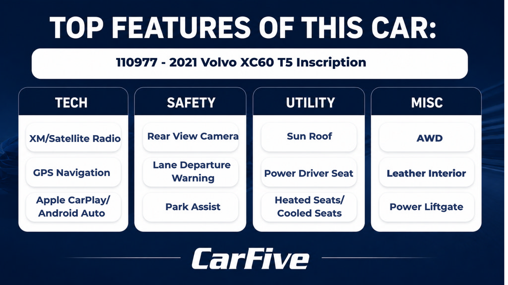 Used 2021 Volvo XC60 T5 Inscription w/ Advanced Package AWD/4WD image 29