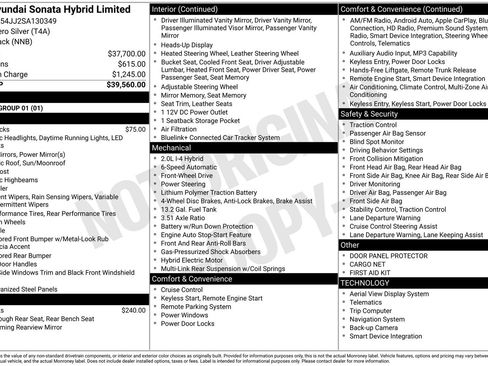 Certified 2025 Hyundai Sonata Limited FWD image 34