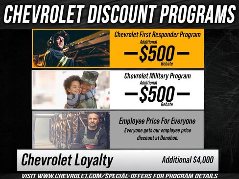 New 2025 Chevrolet Corvette Z06 w/ Z07 Performance Package image 3