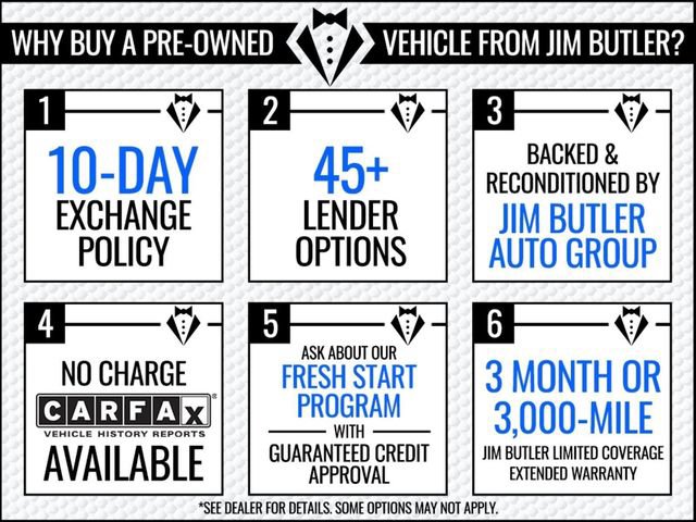 Used 2023 BMW X7 xDrive40i w/ Premium Package AWD/4WD image 4