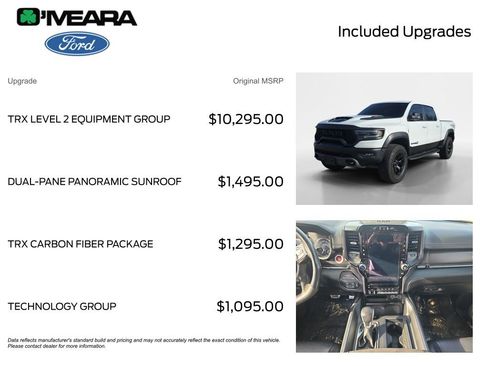 Used 2022 RAM 1500 TRX w/ TRX Level 2 Equipment Group image 4